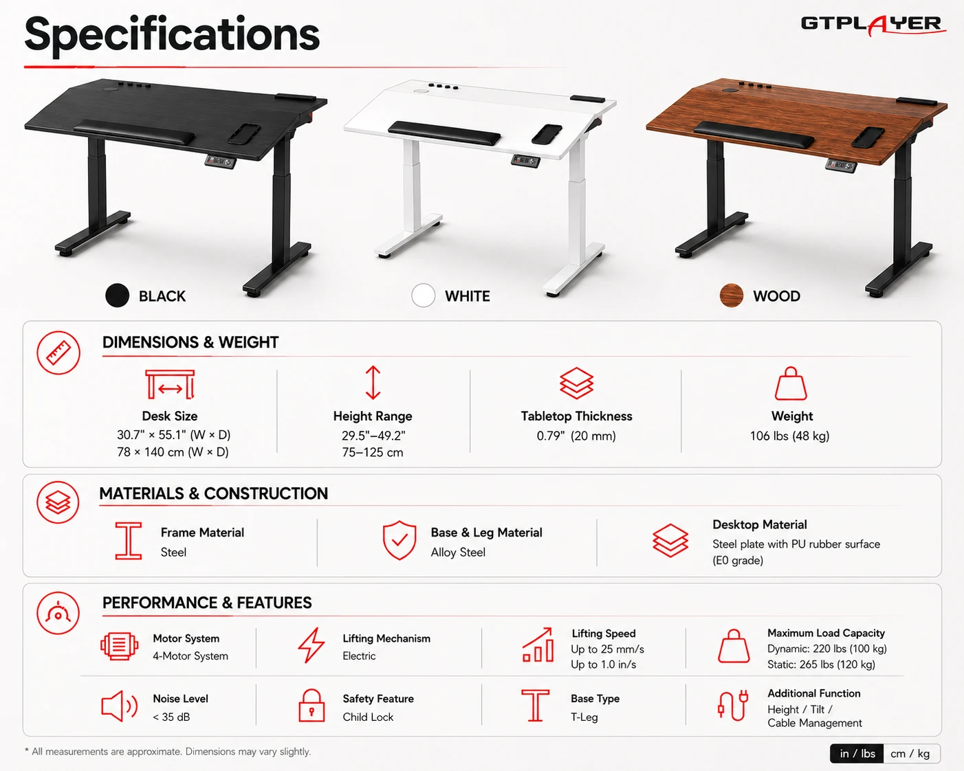 Product specifications